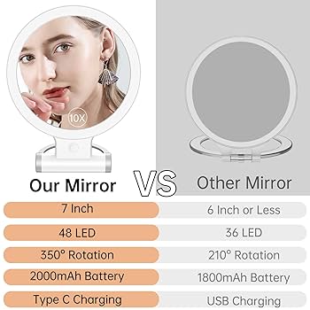 Electric LED Double Side Mirror